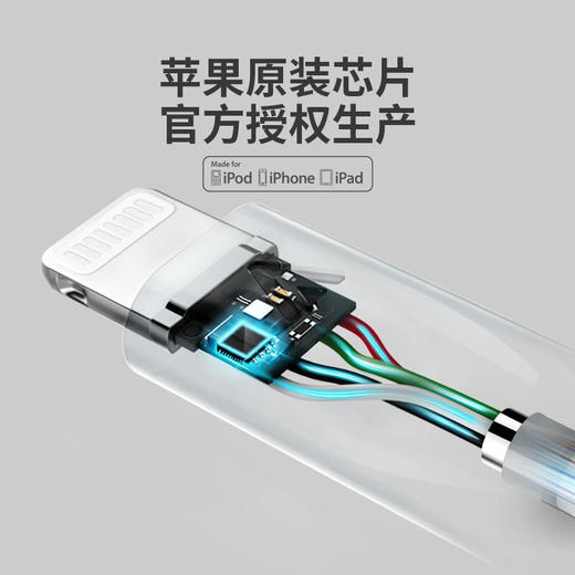 【热销】Anker安克 MFi认证苹果iPhone手机快充数据线充电线USB-A转Lightning快充线13/12/11promax/ipad充电线 0.9m/1.8m A8432&A8433 商品图1