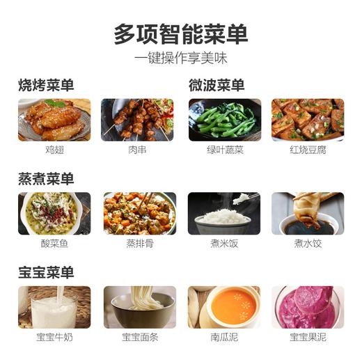 美的（Midea）M1-L201B 变频微波炉家用 微波炉烤箱一体机 光波烧烤炉 智能解冻  低噪音 一机多用 20升 商品图6