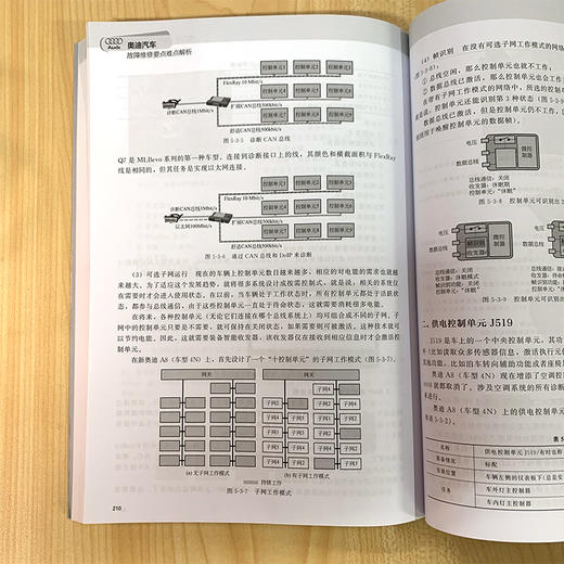 奥迪汽车故障维修要点难点解析（额外赠送200个维修案例，发货后找客服领取） 商品图7