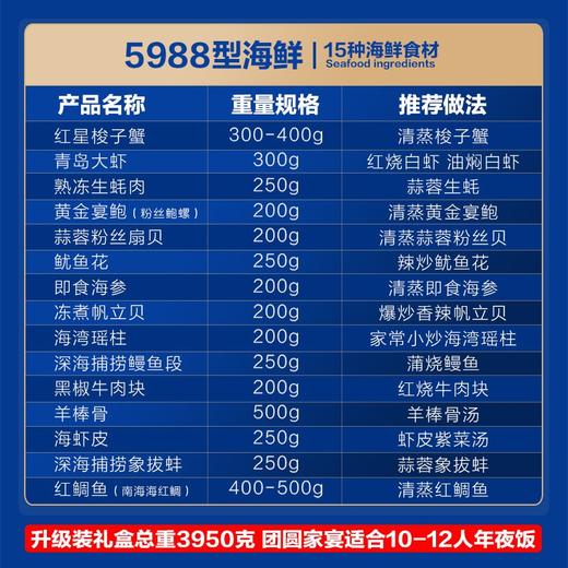 皇家船长国产海鲜礼盒15种食材5988型3950g(T) 商品图2