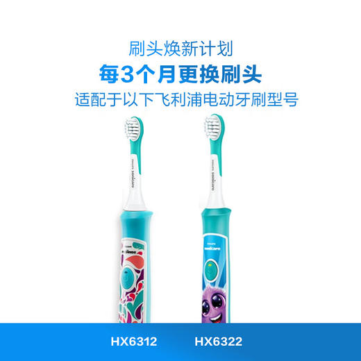 飞利浦(PHILIPS) 电动牙刷头 儿童标准型 2支装 HX6042/35 适配HX6312 HX6322(新包装6042/63随机发货) 商品图2