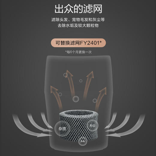 飞利浦（PHILIPS）加湿器卧室静音款  恒湿数显 无雾恒湿 卧室客厅两用加湿器 办公室家用加湿 HU4803/00 商品图5