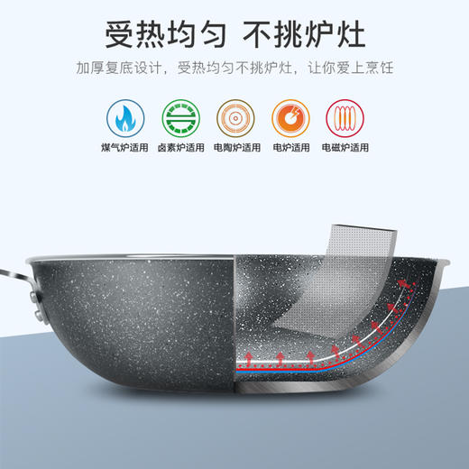 炊大皇 不粘锅 炒锅 汤锅两件套 麦饭石色 炒菜锅具套装 电磁炉燃气煤气灶明火通用锅具TZ02SW 商品图5