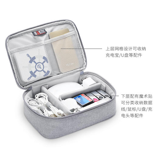 BUBM 数据线数码收纳包充电器鼠标便携袋防震线材配件包移动电源硬盘充电宝保护盒硬壳 DGS灰色小号 商品图4
