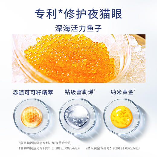 【买一送一】ZLCA可可抗蓝光走珠滚珠按摩补水眼霜 商品图3