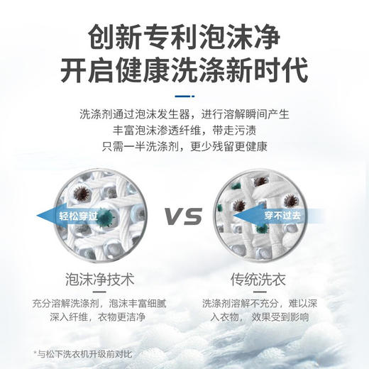 松下(Panasonic)全自动变频滚筒洗衣*公斤下排水节能节水泡沫净XQG80-N80WP 白色 商品图4