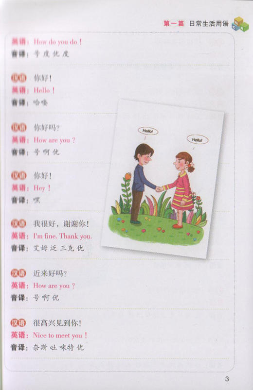英语日常交际口语必备 一学就会说英语 随声带 随口说 英语这样说最达人翻开就能说 一书走天下 走到哪 说到哪的地道英语 商品图4