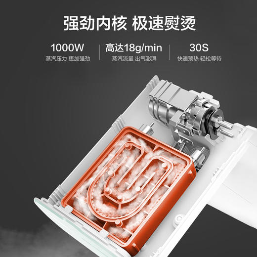 美的（Midea）挂烫机智能蒸汽加热家用迷你烫衣机除菌电熨斗便携式旅行熨烫机YBJ10G2 商品图2