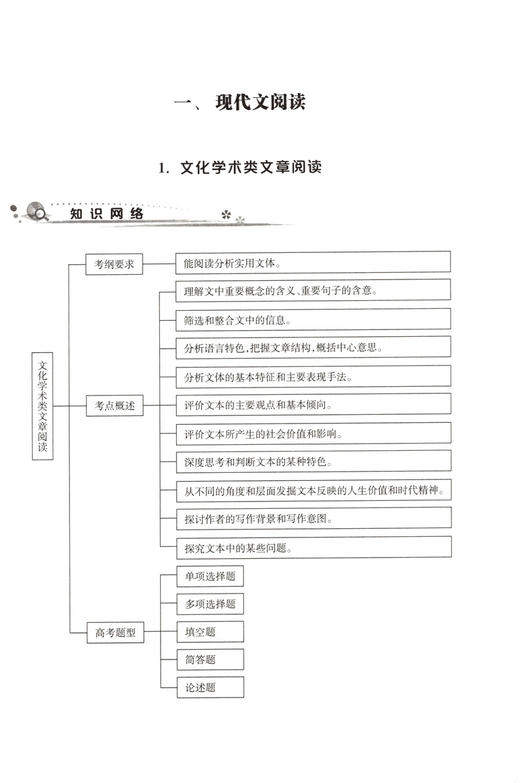 高中五星级题库 语文 附赠答案详解及错题本 经典题 拓展题 全真题 直击高考精选题库星级题库 教辅中的常春藤 上海科技教育出版社 商品图3