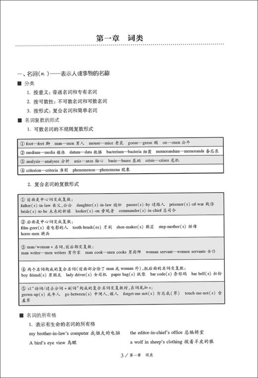 正版 上海高中自主招生专题讲座 英语 名校自招试题 知识要点例题精讲名校考题演练习题巩固练习 初中生自主招生考试复习用书 商品图4