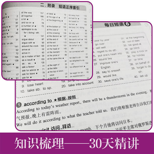 金英语初中英语短语与句型2000题全2册 附详解答案 华东理工大学出版社 初中789年级英语句型辅导 中学教辅 商品图1