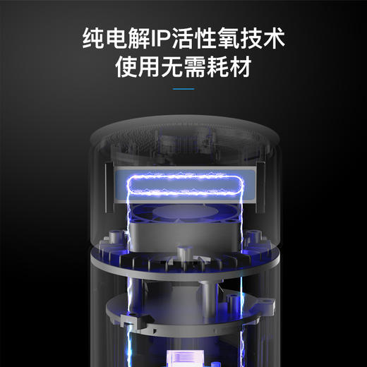【DGQ空气净化器，快速除甲醛去异味】DGQ车载家用净化器A8合金版衣柜鞋柜书柜冰箱厕所儿童宝宝玩具汽车新车消除车内用家居消毒机杀菌车家两用活性氧除臭器 商品图8