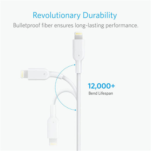 ANKER POWERLINE II LIGHTNING USB CABLE(FOR IPHONE/90cm)JPY带授权招加盟代理 商品图2