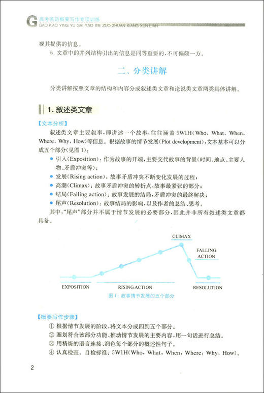 攻克  高考英语概要写作专项训练 50套模拟试题 典型案例讲解 上海教育出版社 名师指导高考英语专项训练系列丛书 商品图3