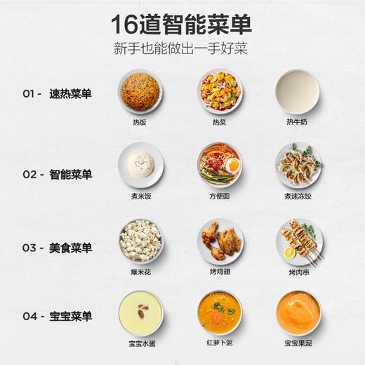 美的（Midea）X3-233A 变频家用微波炉光波烧烤炉 微波炉电烤箱一体机  智能湿度感应 900W微烤一体23升 商品图2