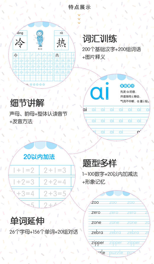 正版现货 全4册幼小衔接阶梯教程 汉字描红+数学描红+英语描红+拼音描红 幼儿园小班中班大班启蒙教育书籍 左右脑开发益智教育书 商品图2