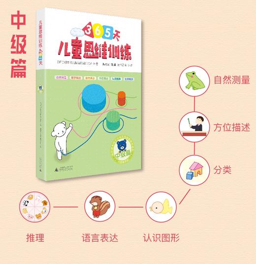 正版 儿童思维训练365天 中级篇 思维训练智力开发幼小衔接 儿童思维训练365天系列思维训练 智力开发 儿童读物童书 商品图1