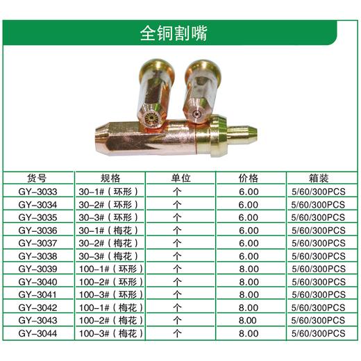 贯亚全铜割嘴 商品图1