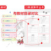 小学数学智能口算速算作业本 2年级/二年级上册+下册 小学口算练习册口算本 小学数学口算速算心算听算 华东理工大学出版社 商品缩略图1