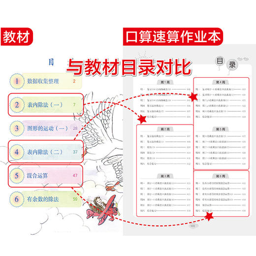 小学数学智能口算速算作业本 2年级/二年级上册+下册 小学口算练习册口算本 小学数学口算速算心算听算 华东理工大学出版社 商品图1