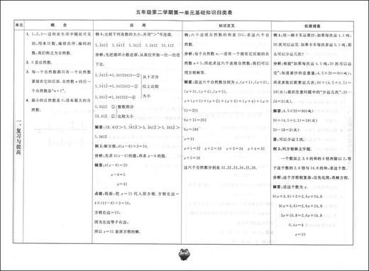 新版 上海小学教材教辅 标准期末考卷数学五年级第二学期/5年级下 第三版 教材配套同步辅导测试卷 期中期末冲刺模拟练习题试卷 商品图2