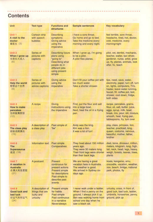小学英语读写新视野4  扫码获取听力  钟书正版辅导书 新课标 教辅小学生课外学习资料 商品图2
