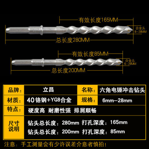 立昌电锤钻头【长六角】 商品图3