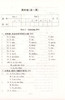 钟书金牌 过关冲刺100分 英语 3年级下册/三年级第二学期 上海小学教材教辅同步配套试卷周考月考单元测试卷期中期末满分冲刺卷 商品缩略图3