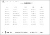 小学生 口算速算心算 天天练 5年级/五年级 钟书正版辅导书 新课标 教辅小学生课外学习资料 商品缩略图4