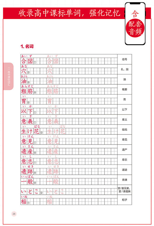 高考日语习字帖 附赠音频 对应高中日语新课标 933个高中课标词汇 108个高考常见句型 9篇高考作文范文 华东理工大学出版社 商品图3