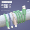 一拖三数据线｜适用安卓usb/type-c/苹果 商品缩略图2