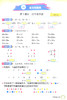 2019金口算阶梯小练习 五年级上册/5年级第一学期 沪教版 含答案 钟书金牌 小学数学口算速算练习册 上海大学出版社 商品缩略图3