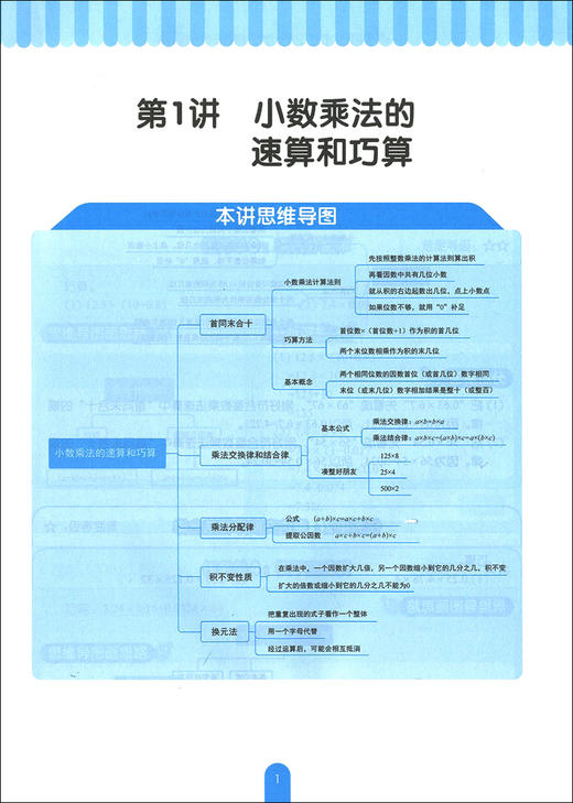用思维导图学小学数学 5年级/五年级 上下全一册 全国版 小学数学思维导图 小学数学学习方法 串联记忆学习思维方法指导 商品图4