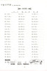 钟书金牌小学生口算天天练 3年级/三年级上 第一学期 钟书正版小学生数学辅导书 小学教辅读物新课标数学资料 商品缩略图3