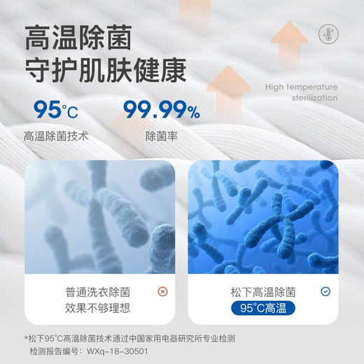 松下(Panasonic)洗烘一体9公斤除菌除螨烘干全自动变频滚筒洗衣干衣机XQG90-NG90WP 白色 商品图3