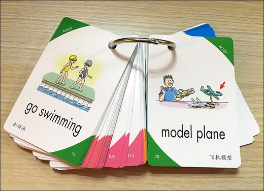 正版 英语生词图片卡(学生用)牛津上海版 四年级第二学期/4年级下 上海小学英语辅导 便携式卡片  英语单词卡片  上海教育出版社 商品图3