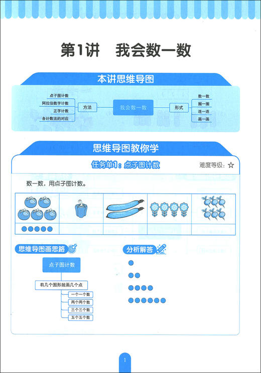 用思维导图学小学数学 1年级/一年级 上下全一册 全国版 小学数学思维导图 小学数学学习方法 串联记忆学习思维方法指导 商品图4