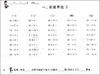 小学生 口算速算心算 天天练 2年级/二年级 钟书正版辅导书 新课标 教辅小学生课外学习资料 商品缩略图4