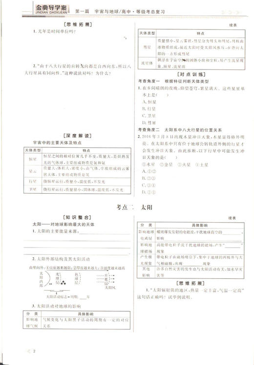 钟书金牌 金典导学案 高中地理 等级考总复习 复习导学案+课后作业+专题过关卷 适合参加等级性考试的学生使用 商品图3