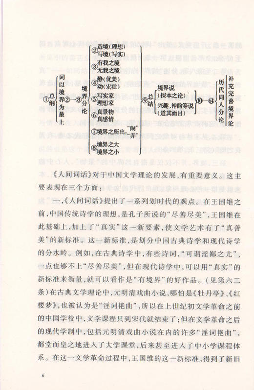 正版现货 人间词话 部编版统编《语文》阅读丛书 经典名作 口碑版本 商品图2