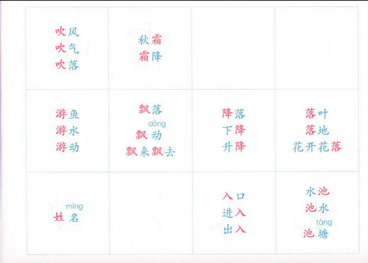 正版现货 识字卡片学生用书 一年级下册/一年级下第二学期 上海教育出版社 小学生汉语拼音生字学习卡片 1年级语文教学卡片 商品图2
