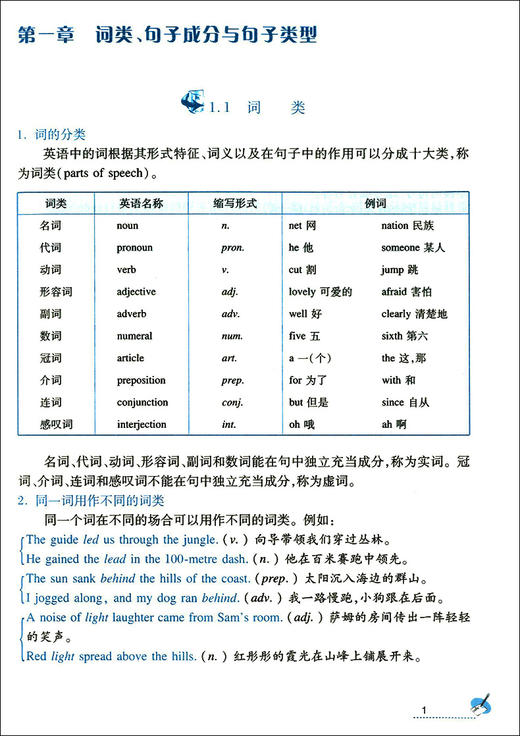 中学英语语法 适用高中第五版 复旦大学出版社 魏孟勋编著 2017第5版 中学生高中生英语语法全书 讲练结合 商品图2
