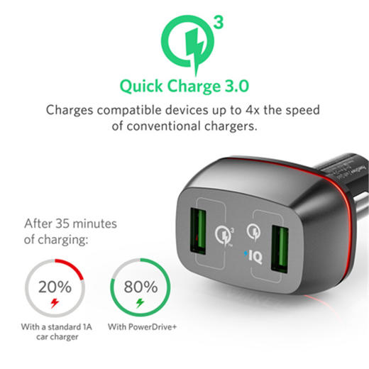 ANKER POWERDRIVE+2 CAR CHARGER QUICK CHARGE 车载充电器 3.0JPY带授权招加盟代理 商品图1