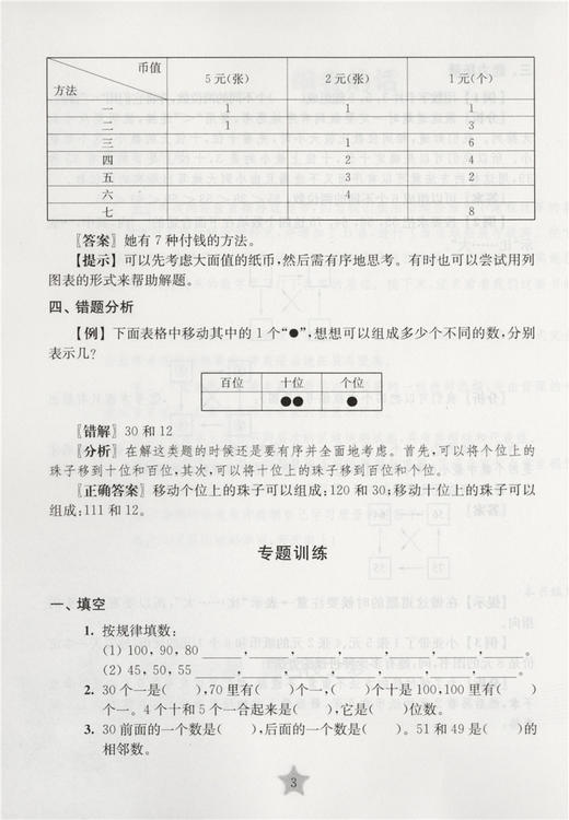 交大之星 期中期末满分冲刺卷 数学 一年级第二学期/1年级下册 修订版 与上海市二期课改教材配套 同步测试卷 商品图4