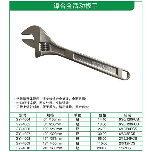 贯亚镍合金活动扳手 商品图1