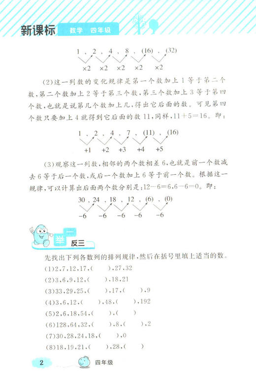 钟书金牌 小学奥数举一反三 4年级 全解版A  4A 全新改版 钟书正版辅导书 小学生奥数学习常备书籍 商品图3