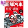 预售 【中商原版】图解汽车原理与构造 超过500张全彩解剖插图 专有名词中英对照 一举透视汽车组成奥义 港台原版 张金柱 枫叶社文化 商品缩略图0
