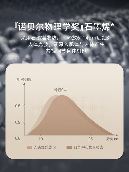 薇新艾灸盒随身灸家用仪器宫寒贴条无烟便携式全身熏蒸仪 商品图2