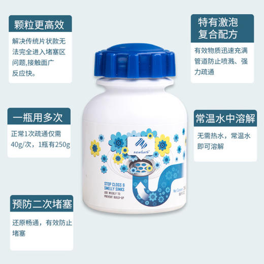 【买2送1 告别堵塞 一步到位 】英国Newbark管道疏通剂 一倒即通快速溶解丨管道疏通剂通卫生间马桶地漏厨房下水道油污堵塞厕所除臭神器 商品图3