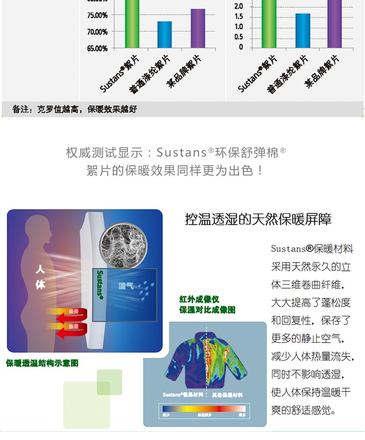 二色马甲详情页_10.jpg